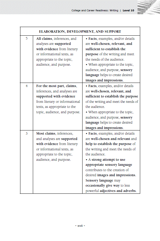 sat scoring rubric for essay sat scoring rubric for essay