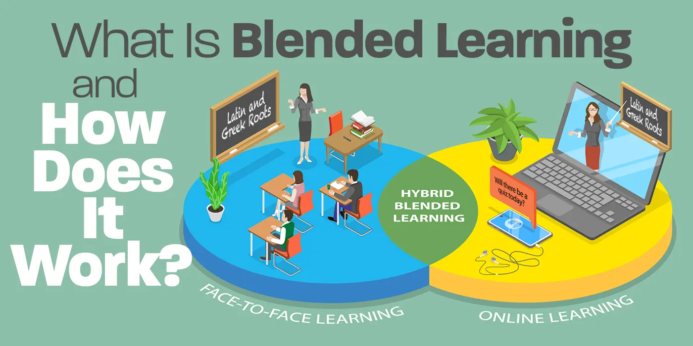 Blended Learning and How Does It | House