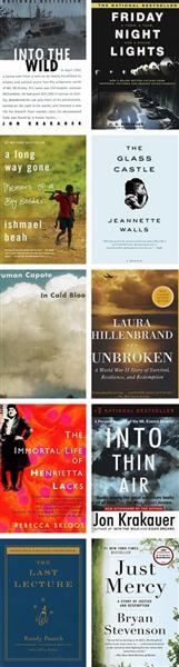 Nonfiction Classroom Library - Grades 11-12