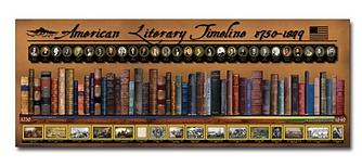 American Literary Timeline 1750-1849 Poster
