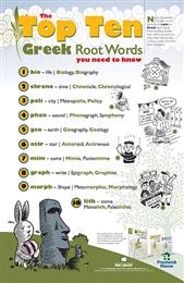 Top 10 Greek Roots You Should Know
