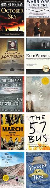 Nonfiction Classroom Library - Grade 10