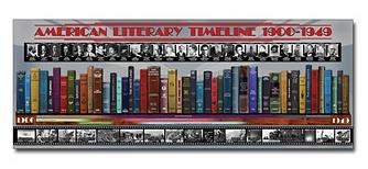 American Literary Timeline 1900-1949 Poster