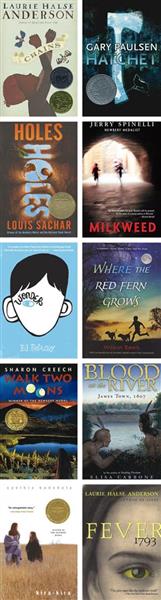 Fiction Classroom Library - Grades 4-6