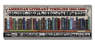 American Literary Timeline 1850-1899 Poster