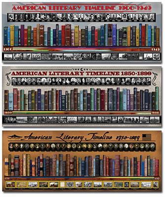 American Literary Timeline Complete Poster Set