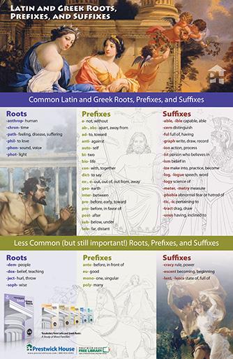 Common Prefixes and Suffixes