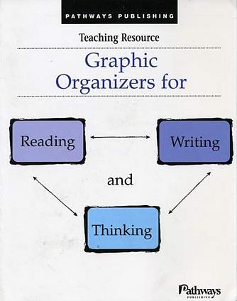 Graphic Organizers for Reading, Writing and Thinking