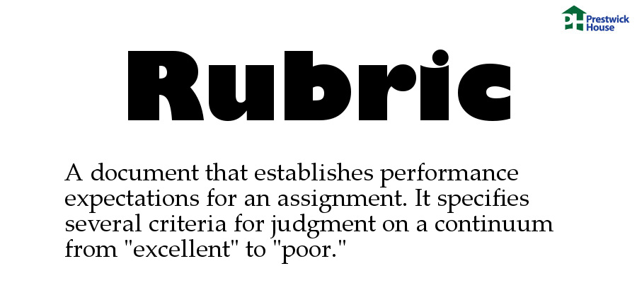 Rubric: A document that establishes performance expectations for an assignment. It specifies several criteria for judgment on a continuum from excellent to poor.