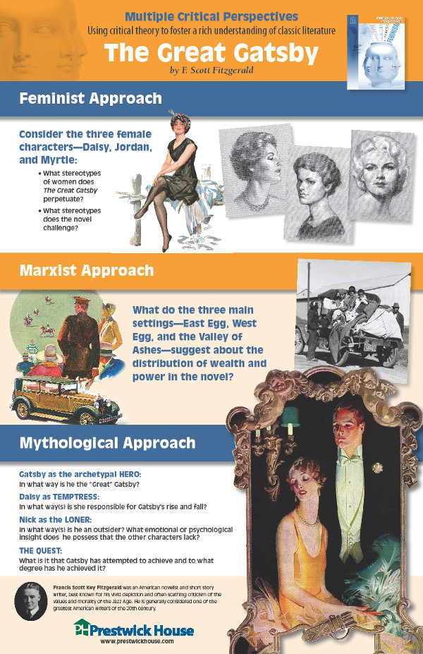 Gatsby Multiple Critical Perspectives Poster