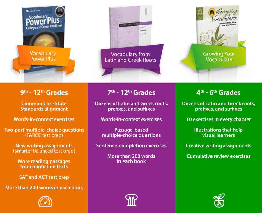Vocabulary program comparison