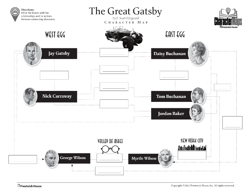 The Great Gatsby Free Character Map