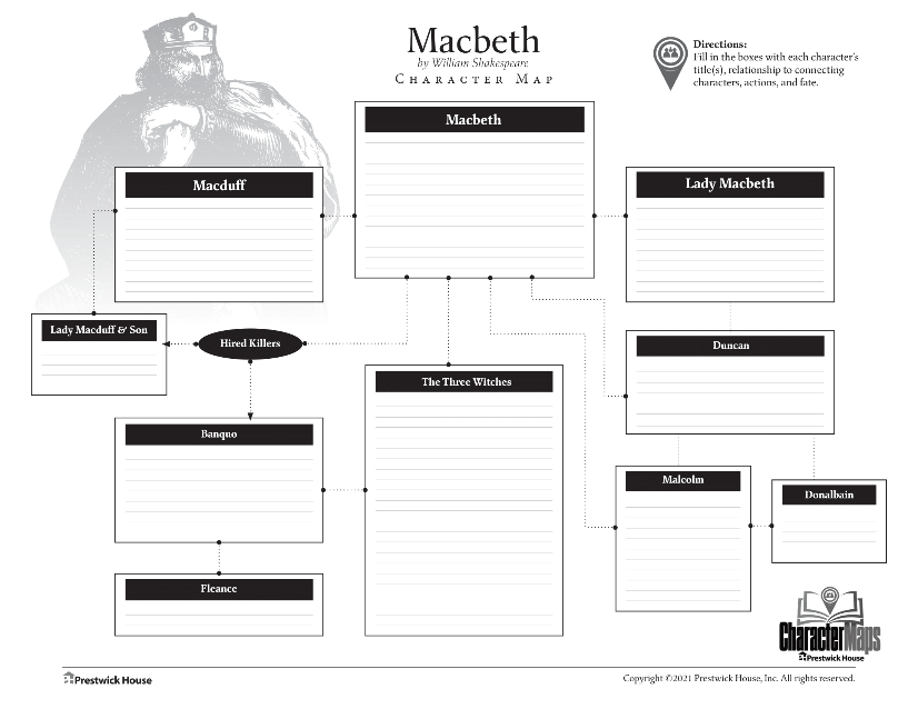 Macbeth Free Character Map