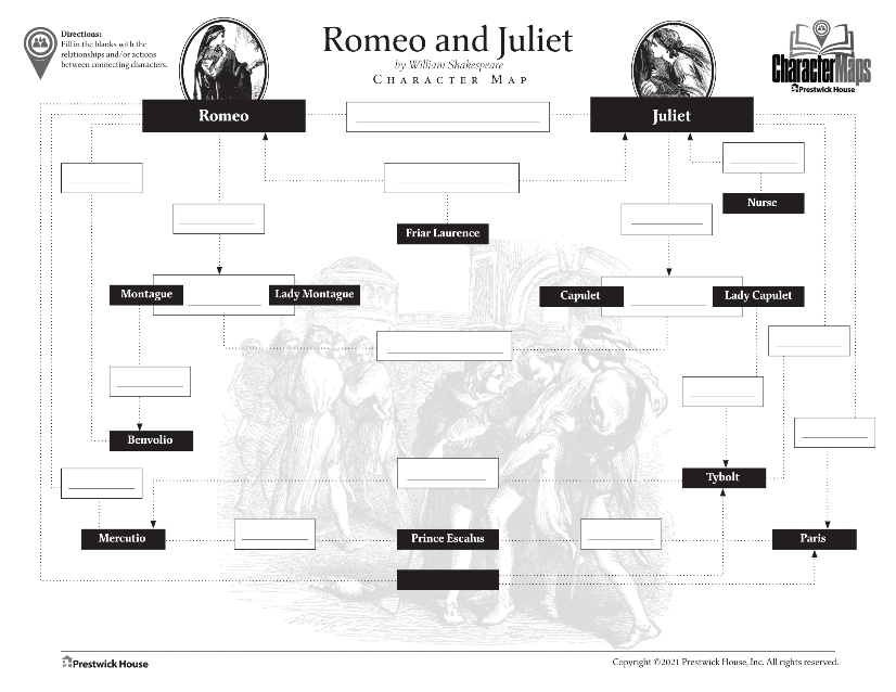 Romeo and Juliet character map