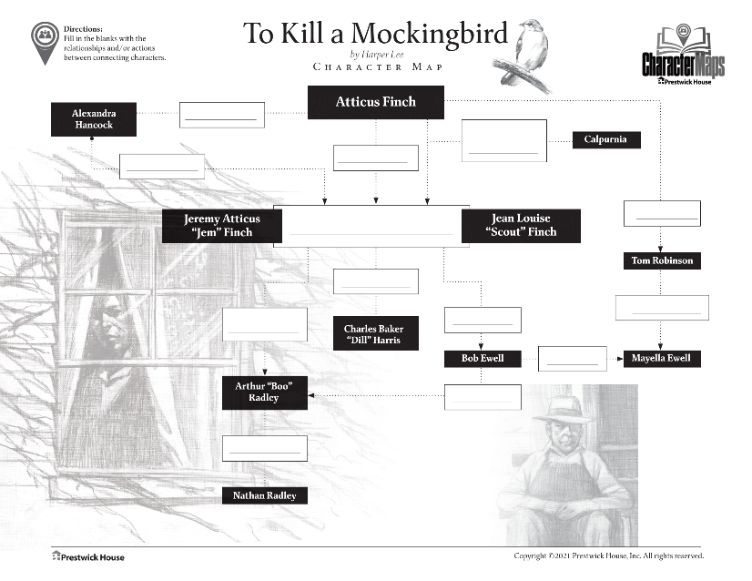 To Kill a Mockingbird character map