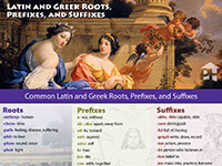 Latin and Greek Roots Poster