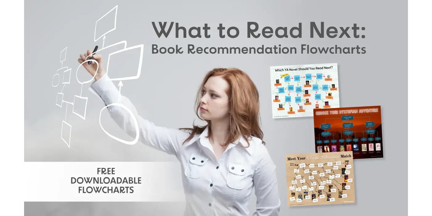 What to Read Next: Book Recommendation Flowcharts 