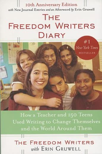 How to Teach The Freedom Writers Diary